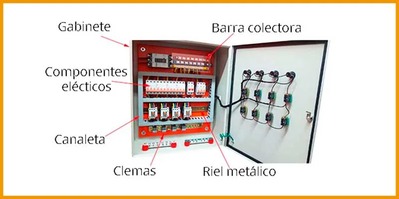 tablero electrico