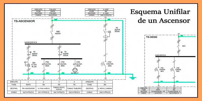 diagrama unifilar