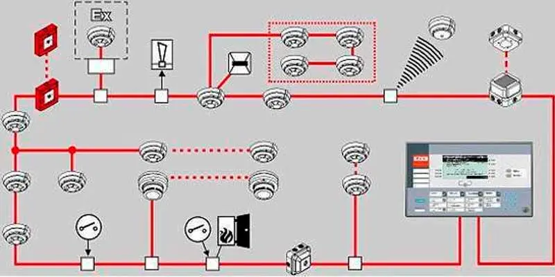 distancia entre sensor de humo