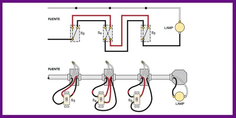 interruptor conmutador 4 vias