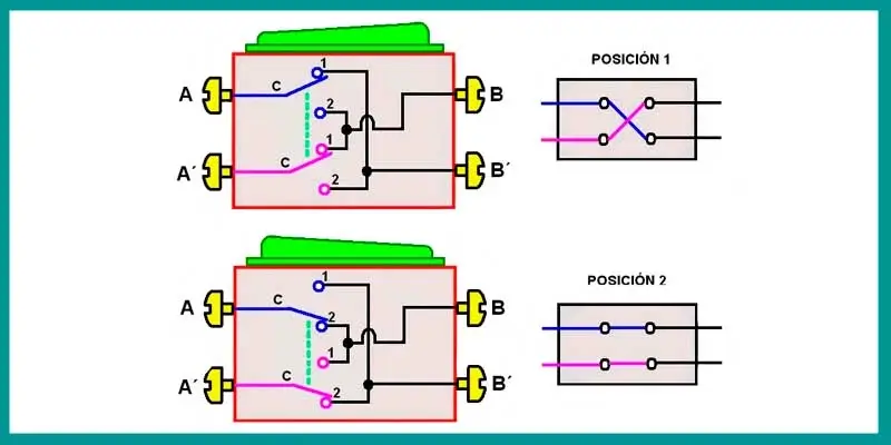 circuito 4 vias