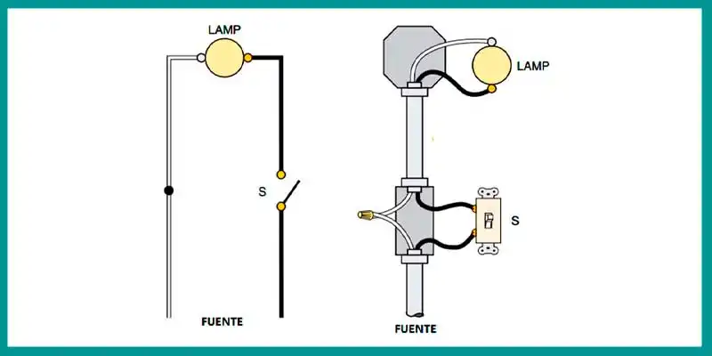 como conectar el interruptor de dos vías