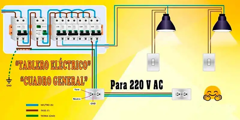 que es un plano de electricidad 