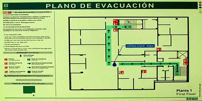 Planos De Seguridad, Señalización Y Rutas De Evacuación: ¿Qué Es? ¿Para ...