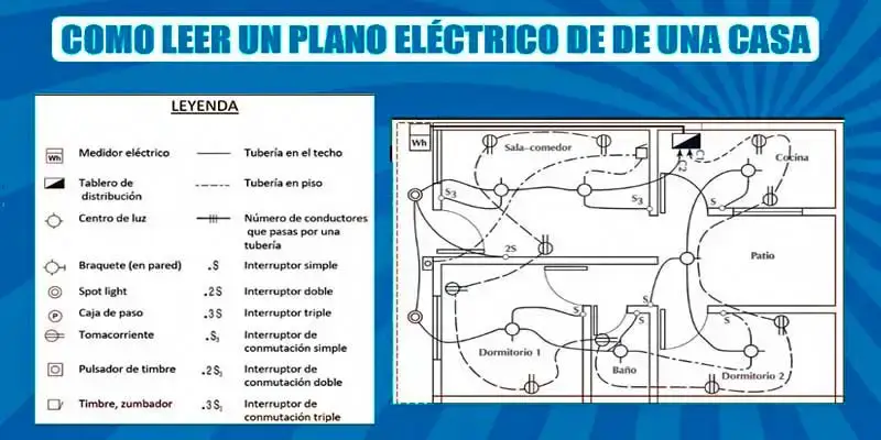 que es un plano de electricidad