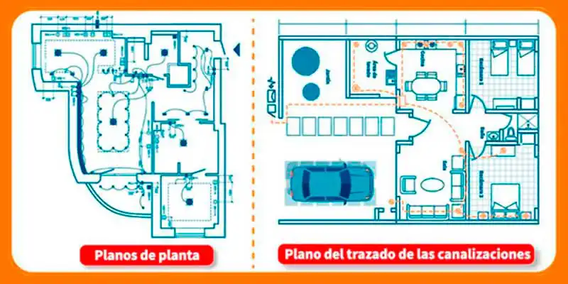 señaleticas de electricidad  