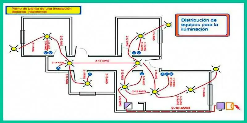 que es un plano de electricidad