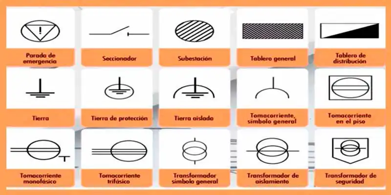 planos electricos