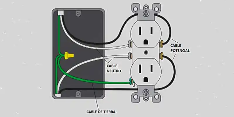 caracteristicas de las tomas electricas