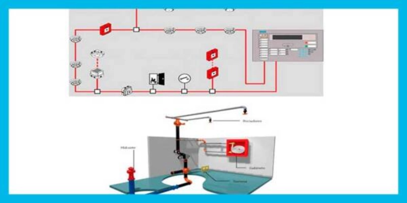 grafica sistema contra incendio norma peruana