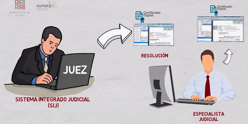 Sistema Integrado Judicial Inversiones Casa Lima Sistema Integrado Judicial Inversiones Casa Lima