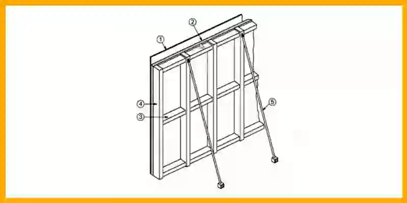 encofrado para construccion