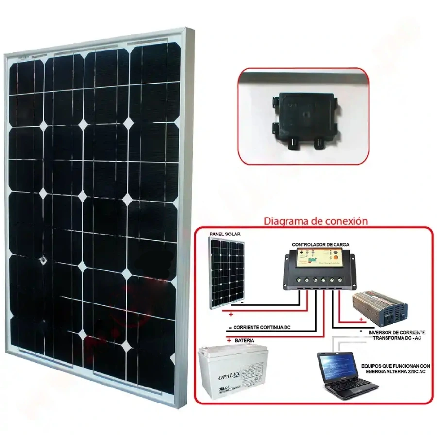 panel solar monocristalino 12v