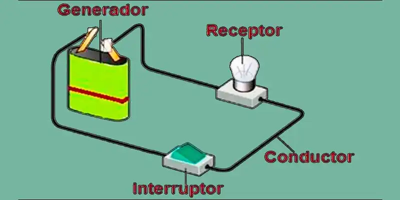 como conectar un conmutador simple