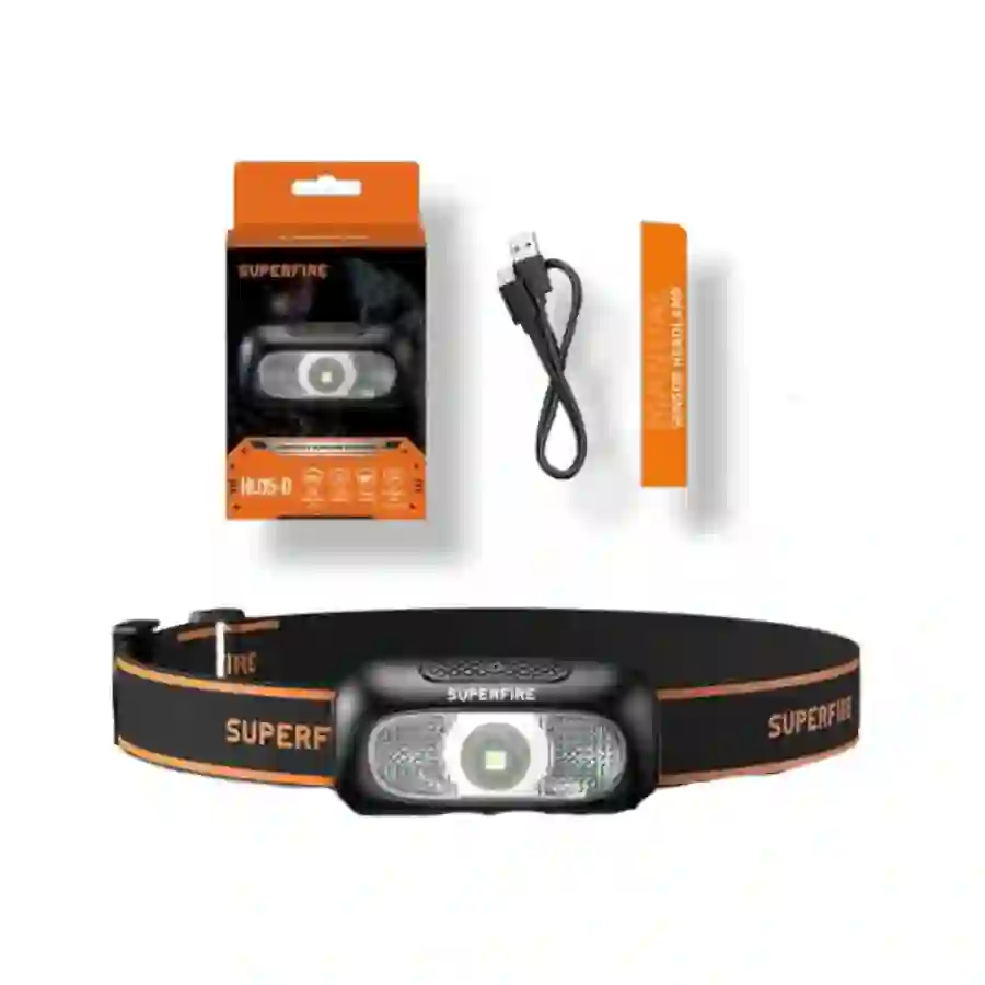 headlamp lumenes