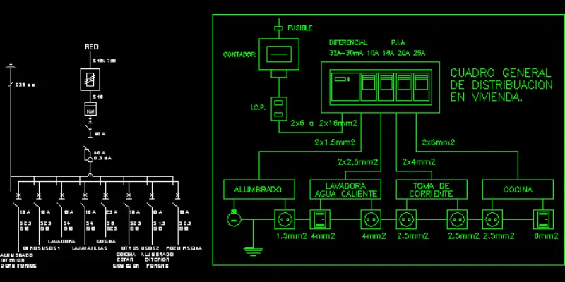 diagrama unifilar