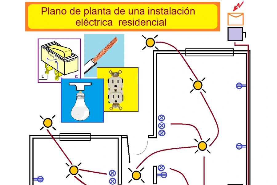 Instalación-Eléctrica-Residencial