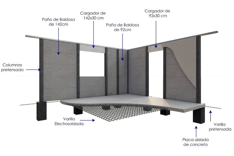 columna-horizontal-construccion