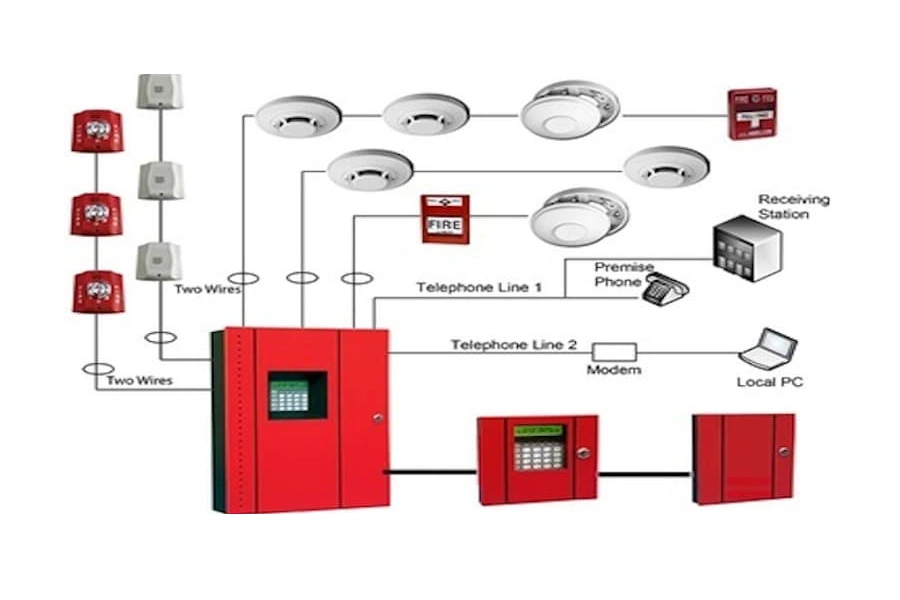 detectores-de-humo-instalacion-conveccional