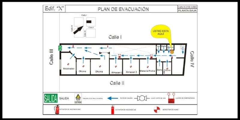 Señaleticas de evacuacion 