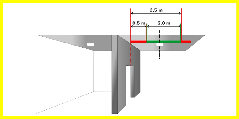 ubicacion de detectores de humo en oficina