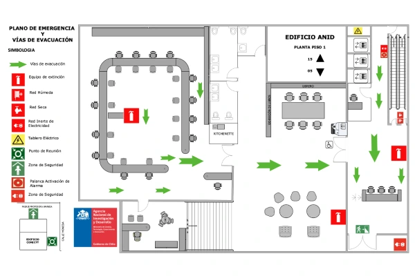 elaboración de planos