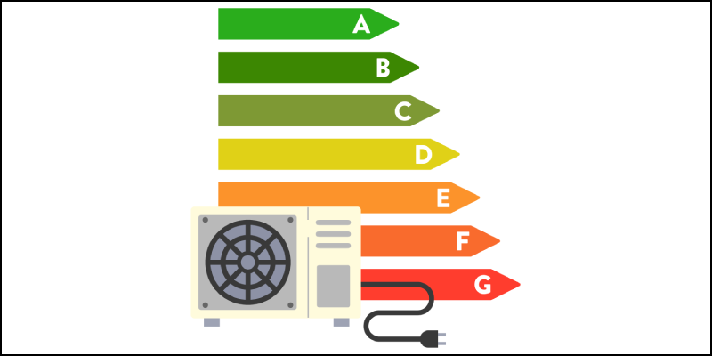 aire acondicionado eficacia energética 
