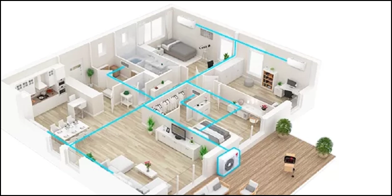 aire acondicionado movimiento en casa